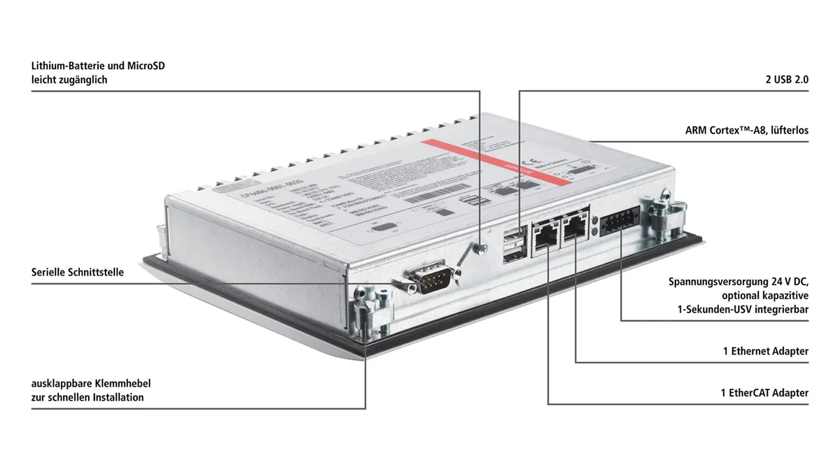 Beckhoff CP6606-0001-0020 source-reviewed product