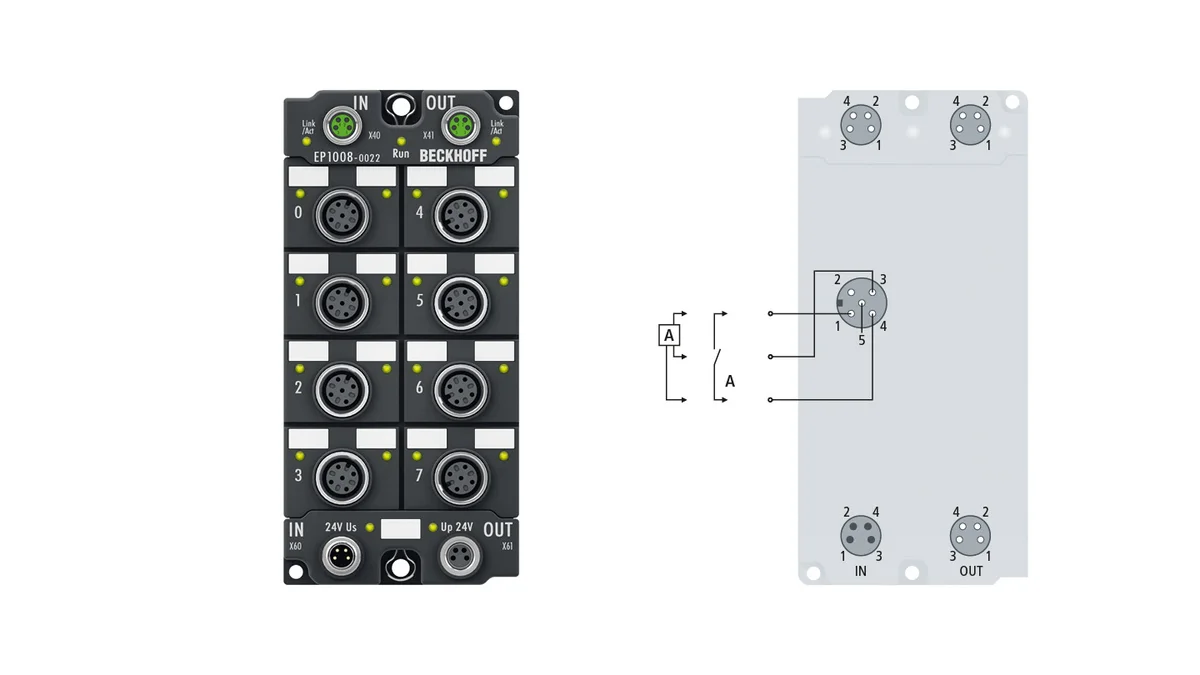 Beckhoff EP1008-0022 source-reviewed product