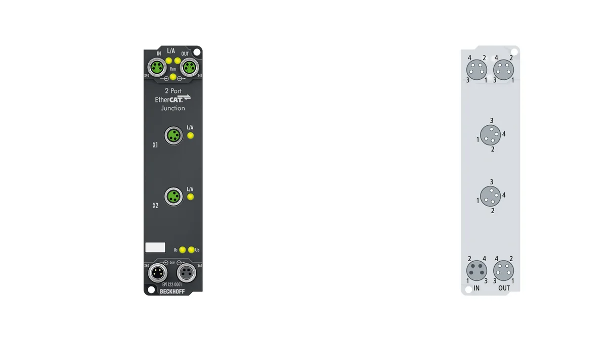 Beckhoff EP1122-0001 source-reviewed product