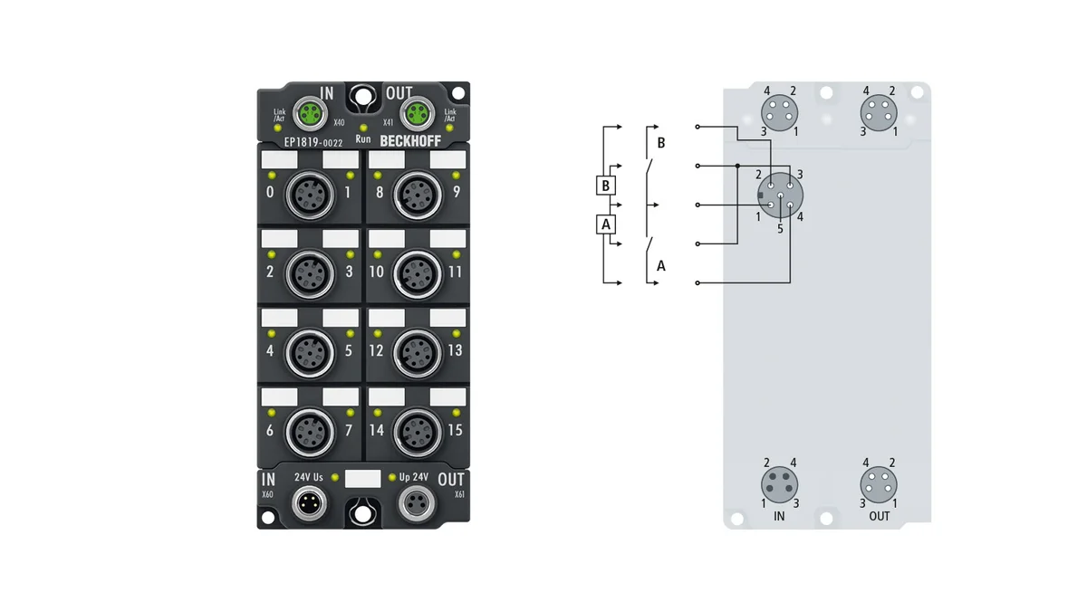 Beckhoff EP1819-0022 source-reviewed product