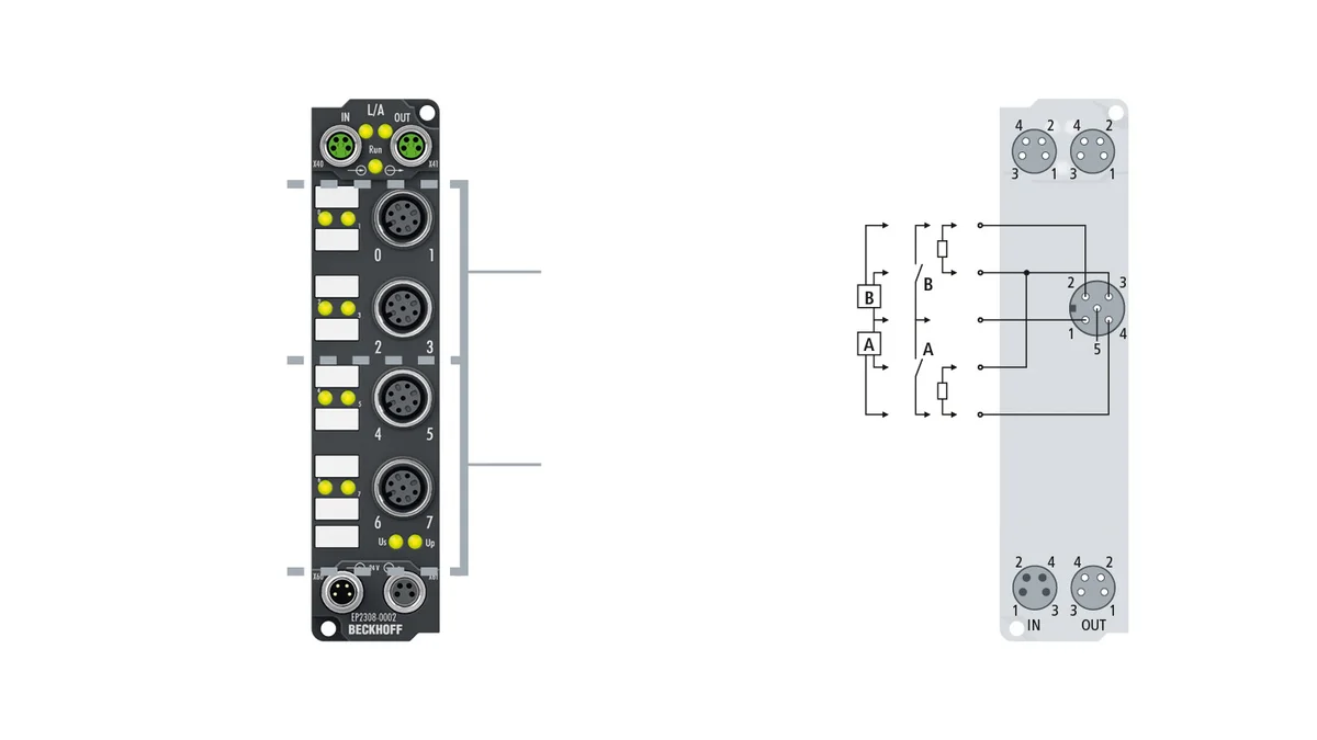 Beckhoff EP2308-0002 source-reviewed product