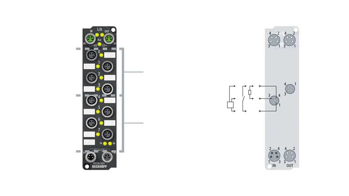 Beckhoff EP2318-0001 source-reviewed product