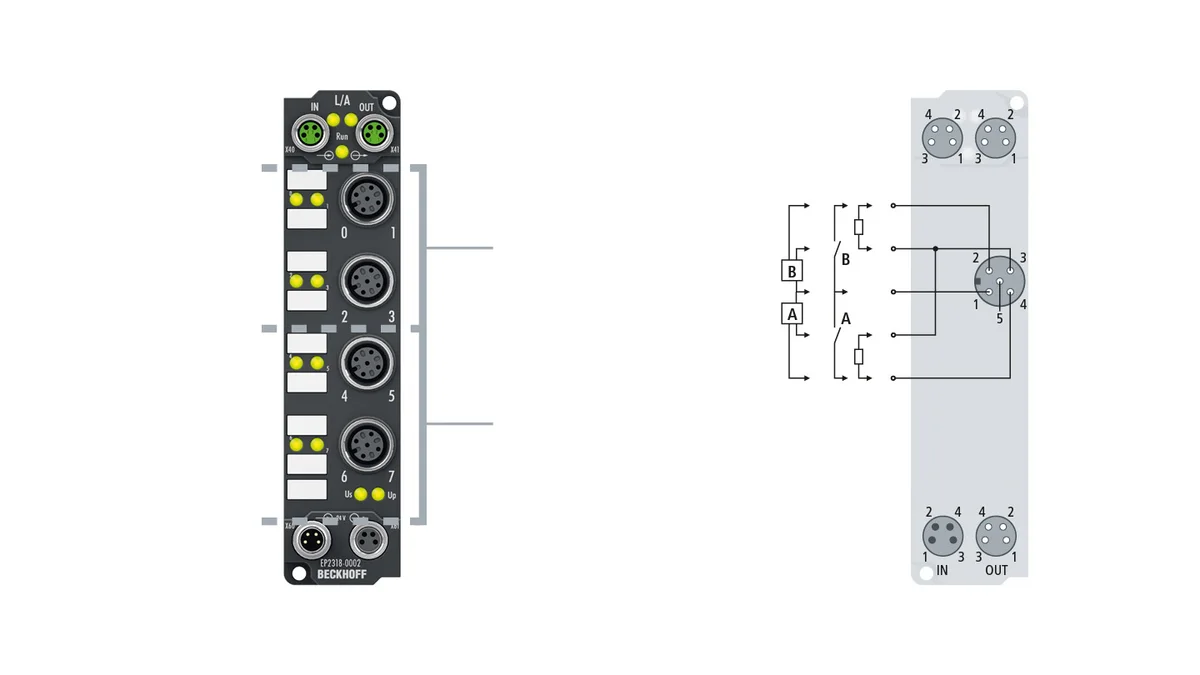 Beckhoff EP2318-0002 source-reviewed product