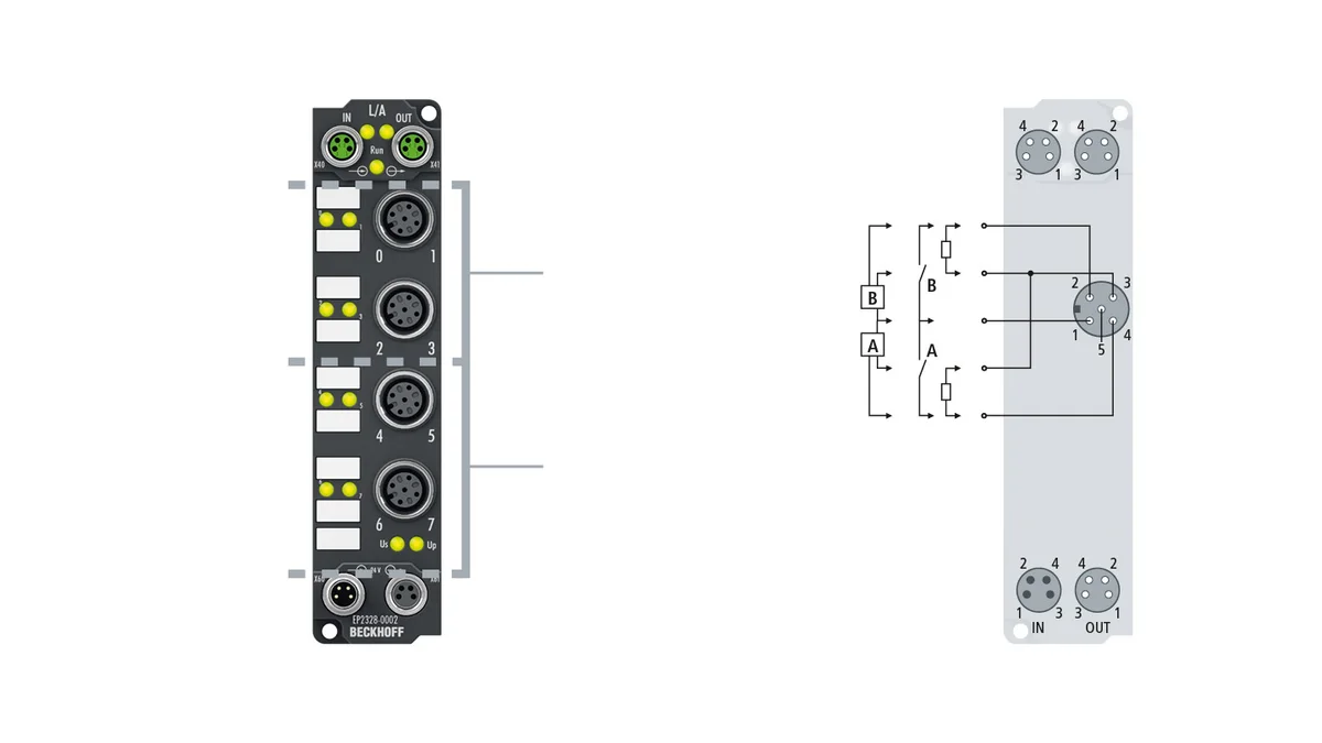 Beckhoff EP2328-0002 source-reviewed product