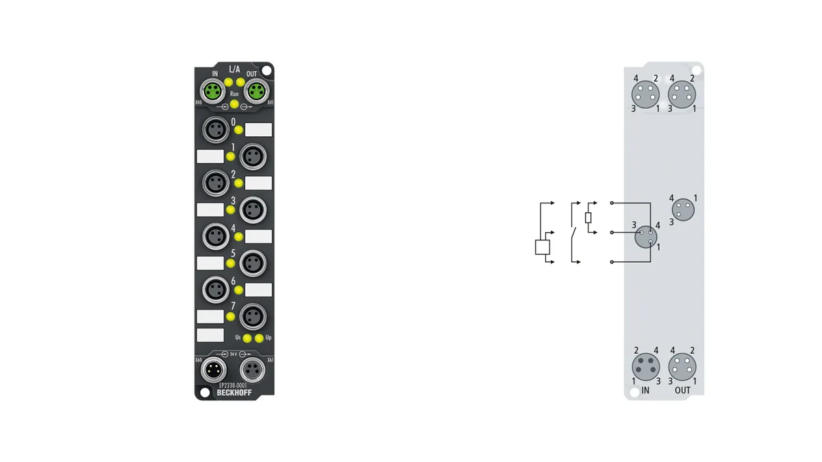 Beckhoff EP2338-0001 source-reviewed product