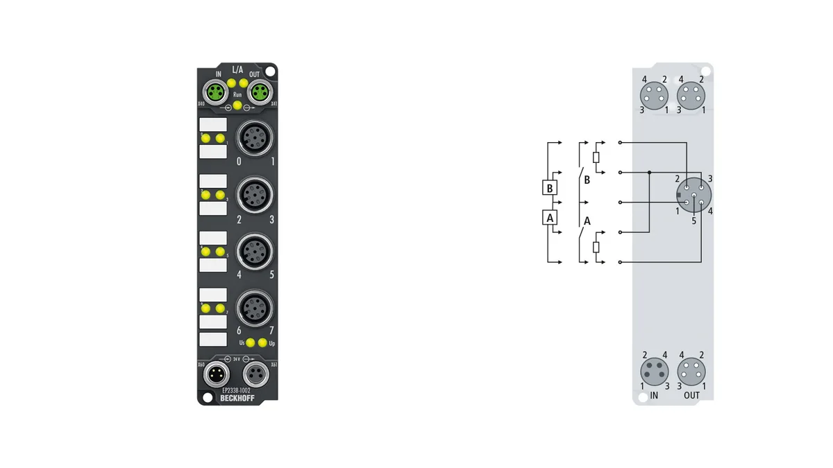 Beckhoff EP2338-1002 source-reviewed product