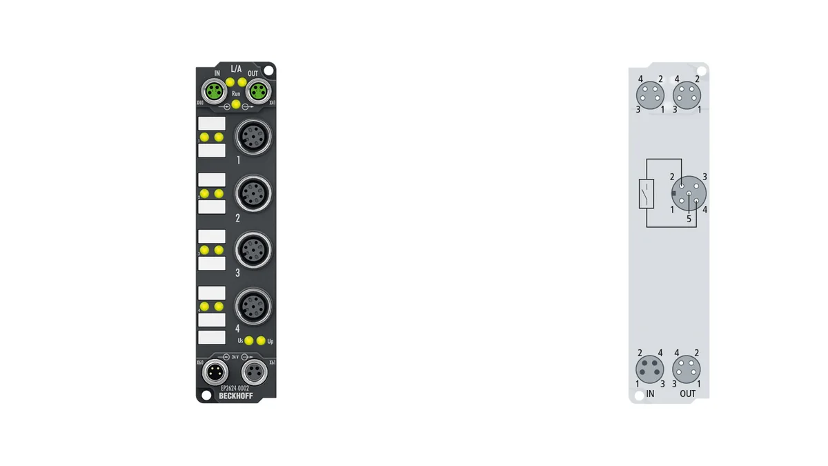 Beckhoff EP2624-0002 source-reviewed product