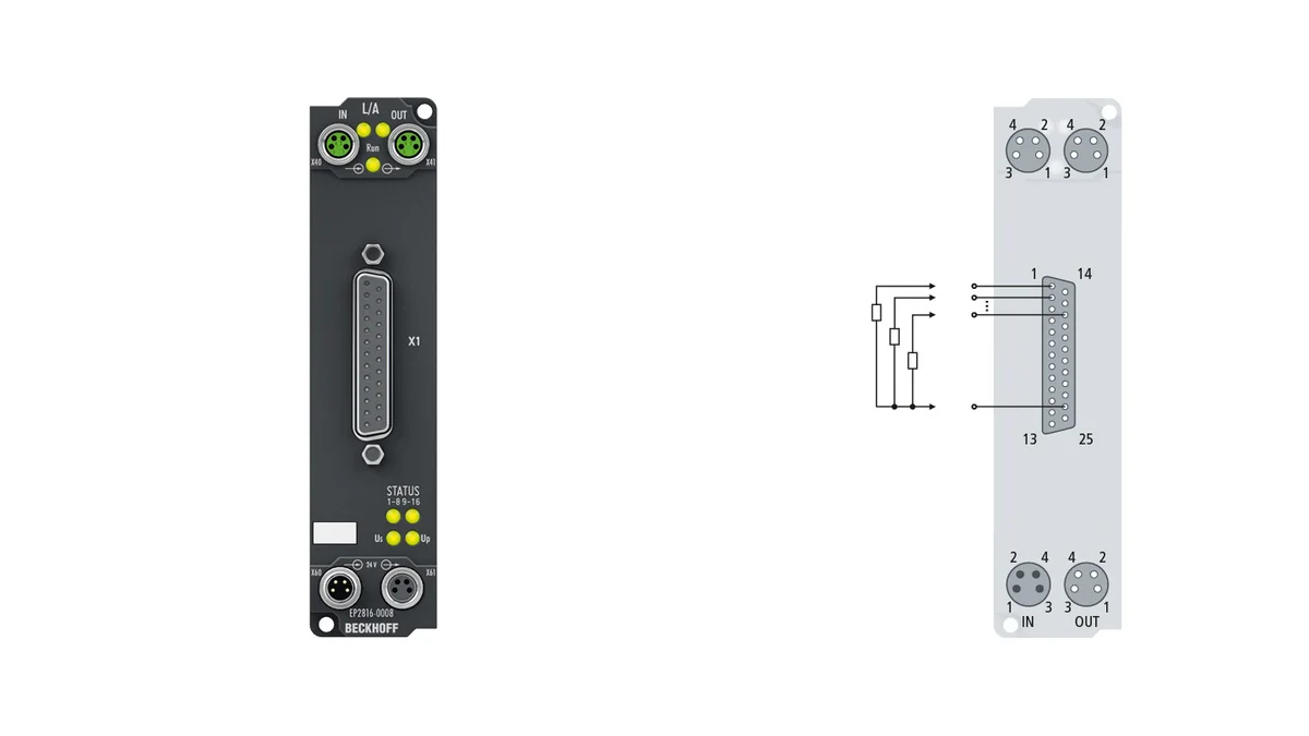 Beckhoff EP2816-0008 source-reviewed product