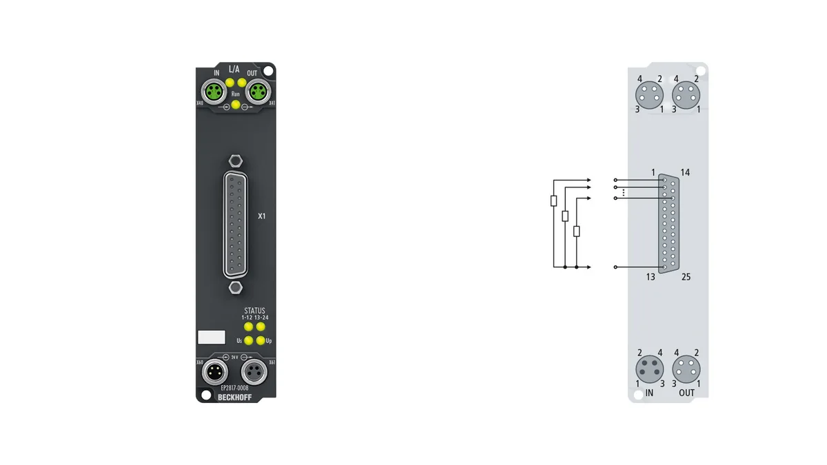 Beckhoff EP2817-0008 source-reviewed product