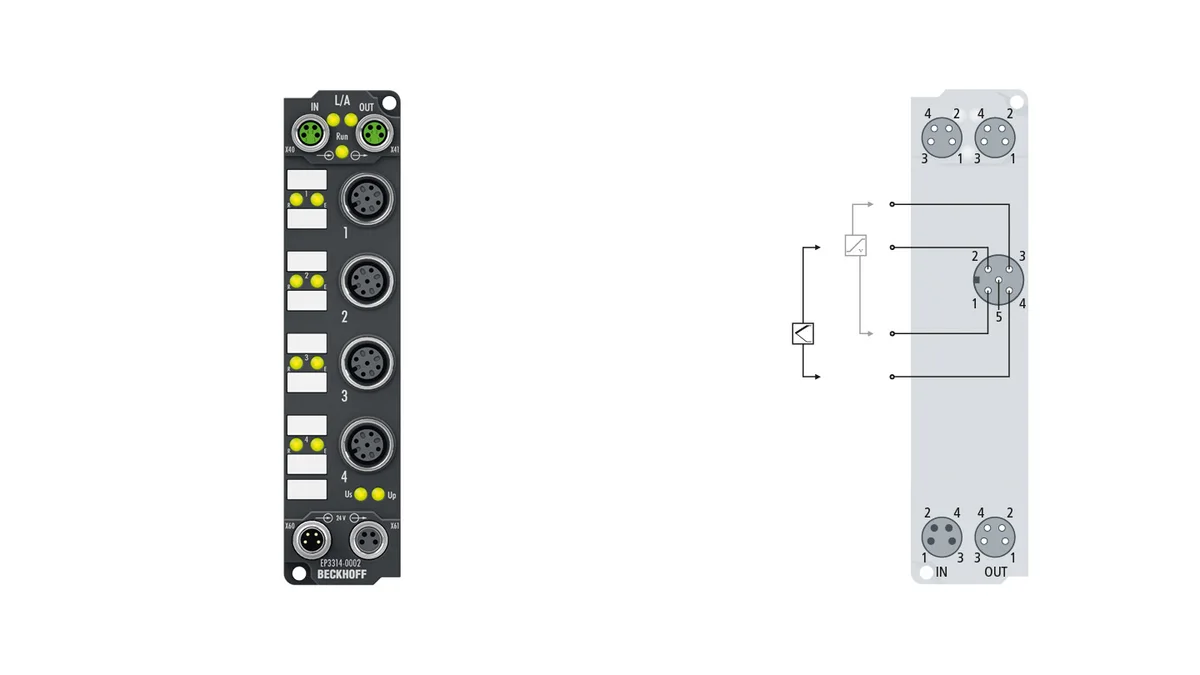 Beckhoff EP3314-0002 source-reviewed product
