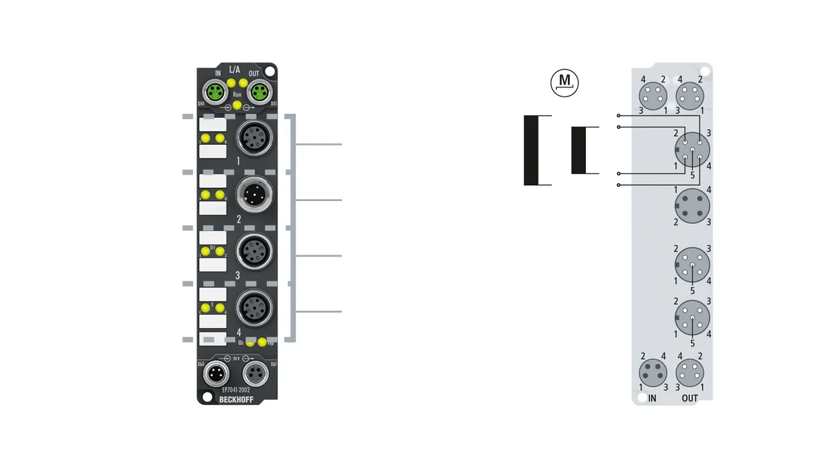 Beckhoff EP7041-2002 source-reviewed product