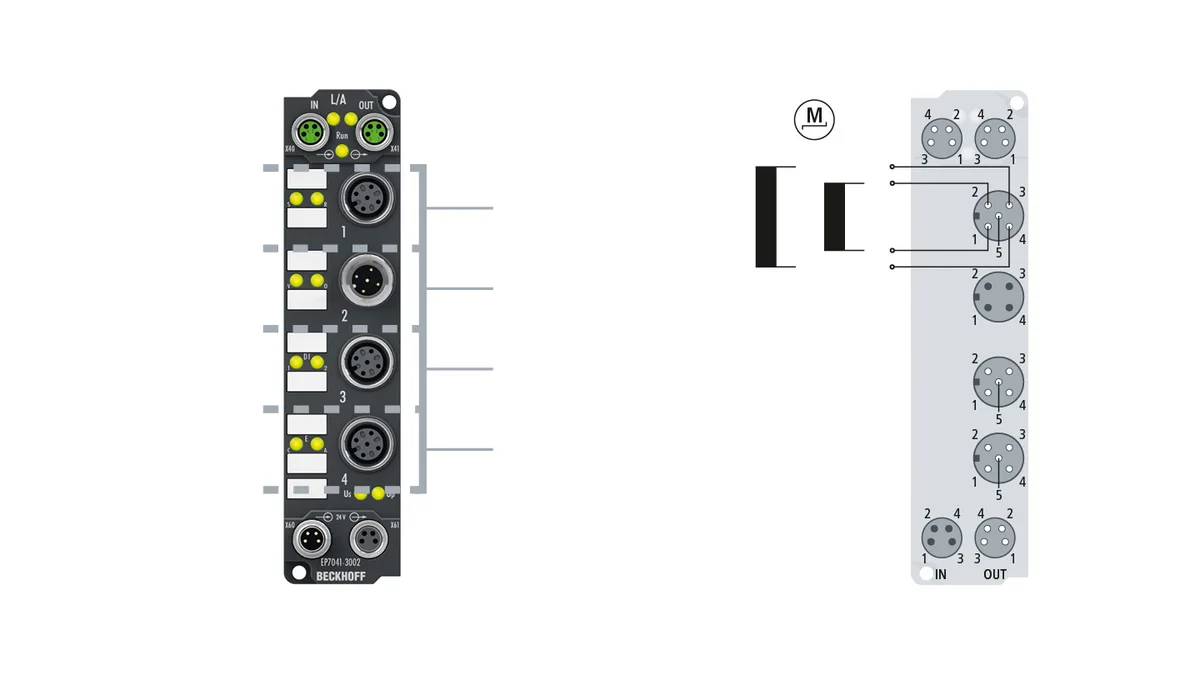 Beckhoff EP7041-3002 source-reviewed product