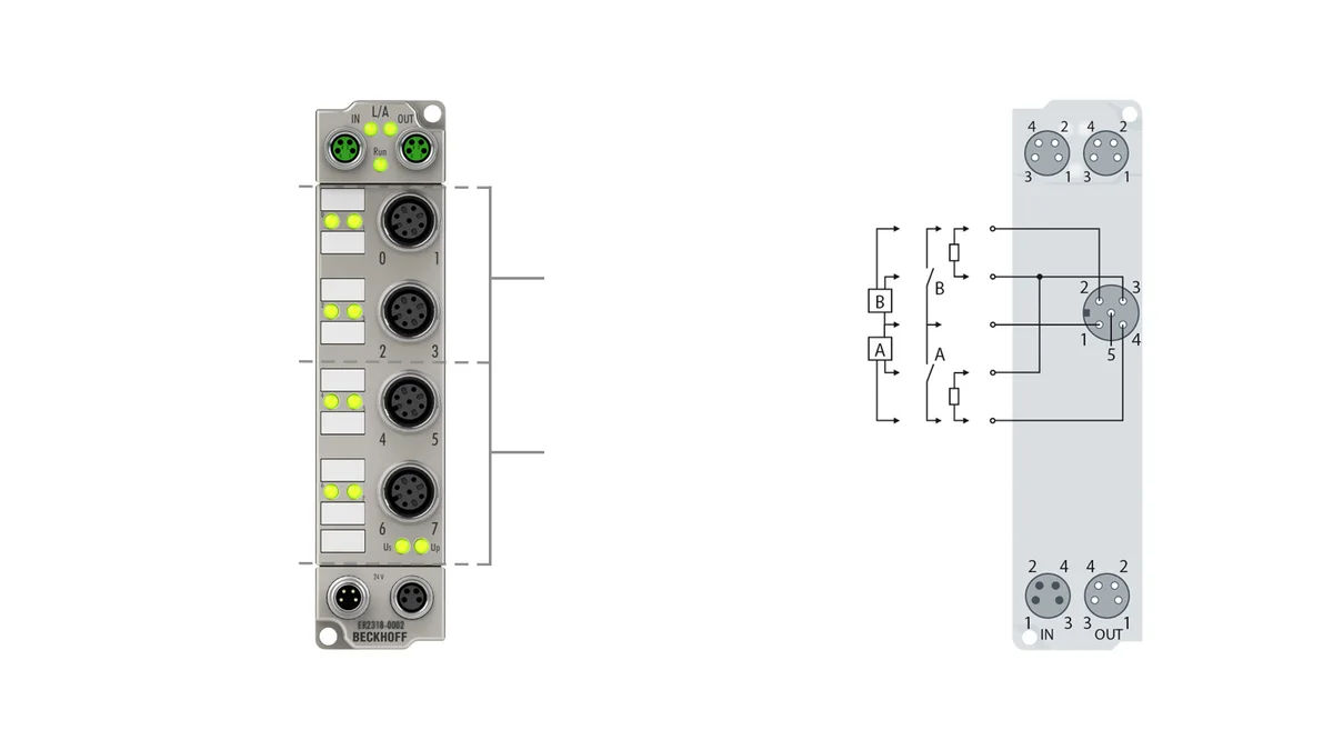 Beckhoff ER2318-0002 source-reviewed product