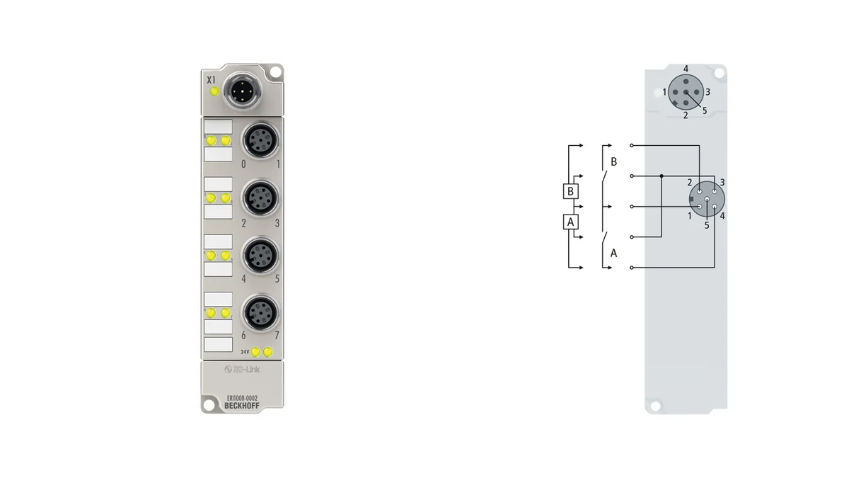Beckhoff ERI1008-0002 source-reviewed product
