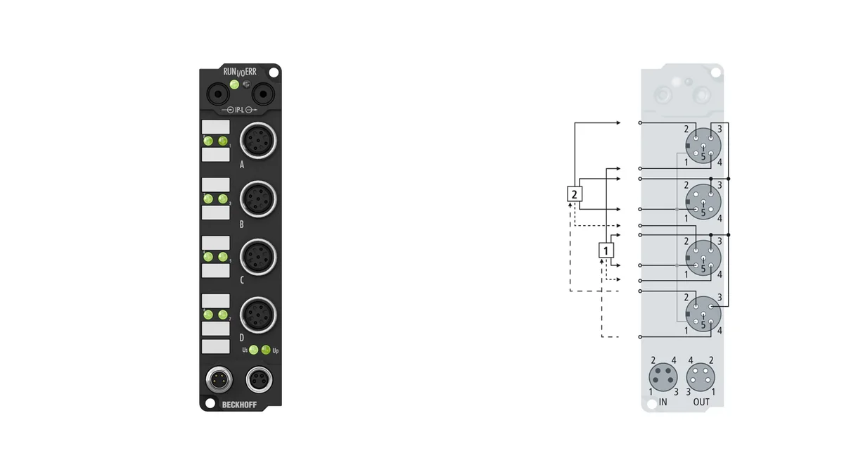 Beckhoff IE1502 source-reviewed product
