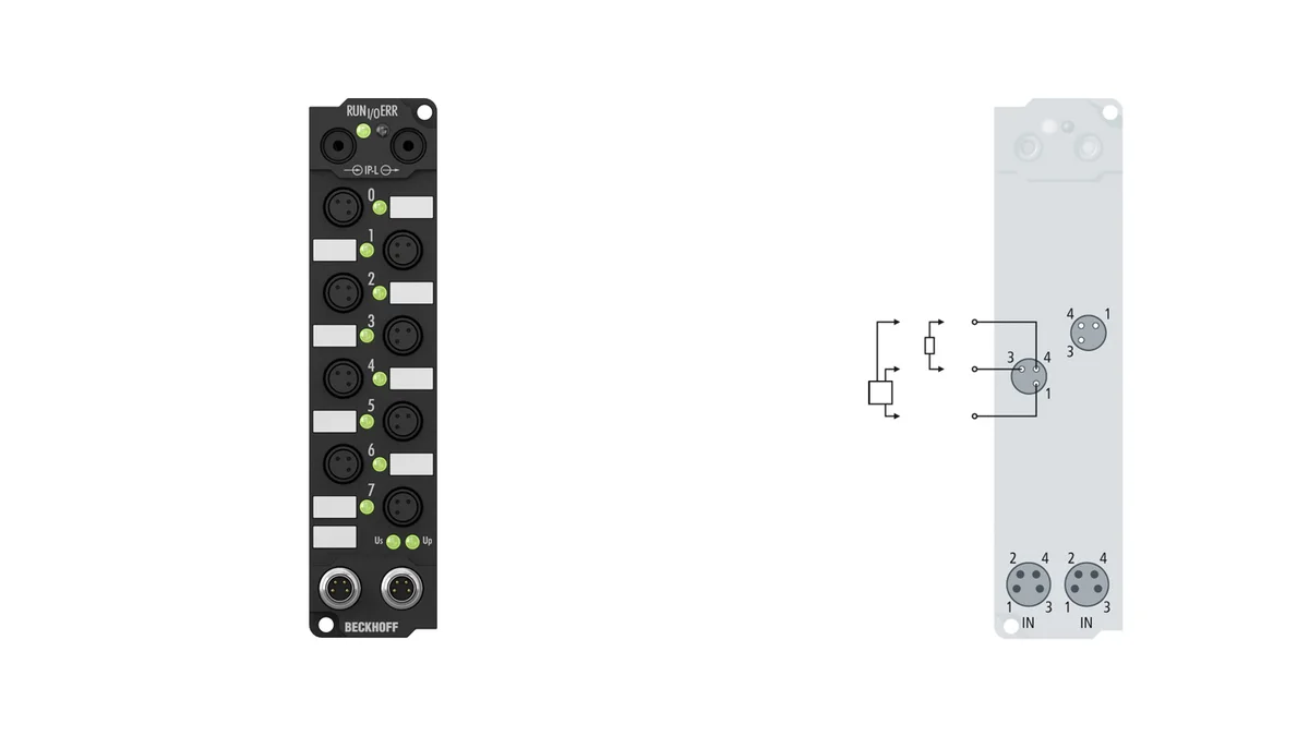 Beckhoff IE2040 source-reviewed product