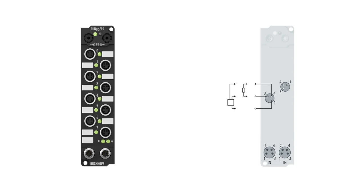 Beckhoff IE2041 source-reviewed product
