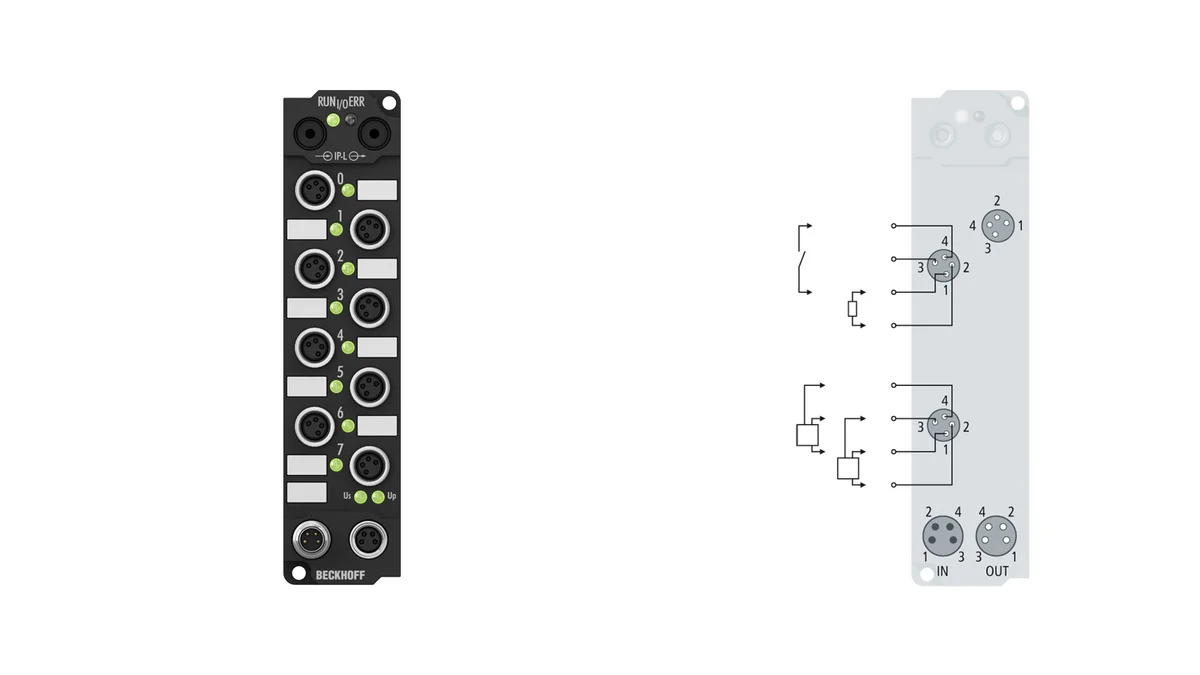 Beckhoff IE2401 source-reviewed product