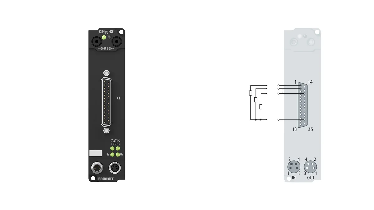 Beckhoff IE2808 source-reviewed product