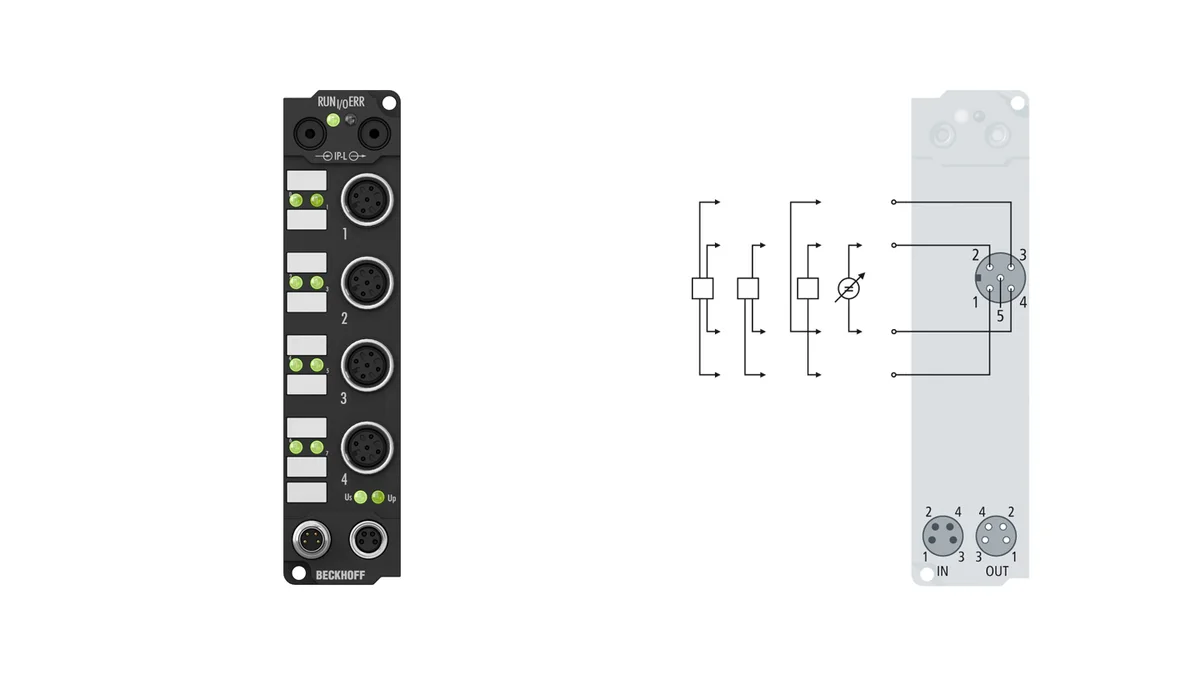 Beckhoff IE3102 source-reviewed product