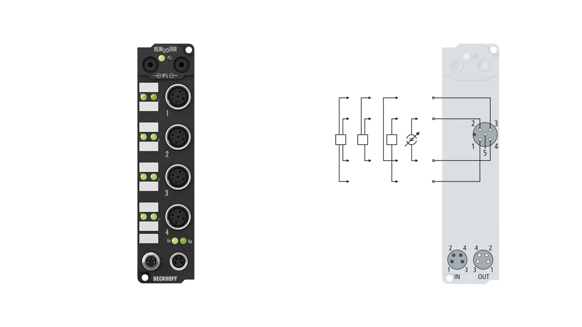 Beckhoff IE3112 source-reviewed product