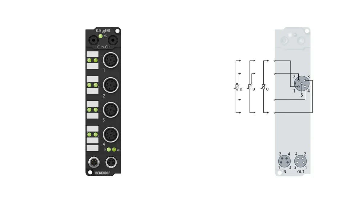 Beckhoff IE3202 source-reviewed product