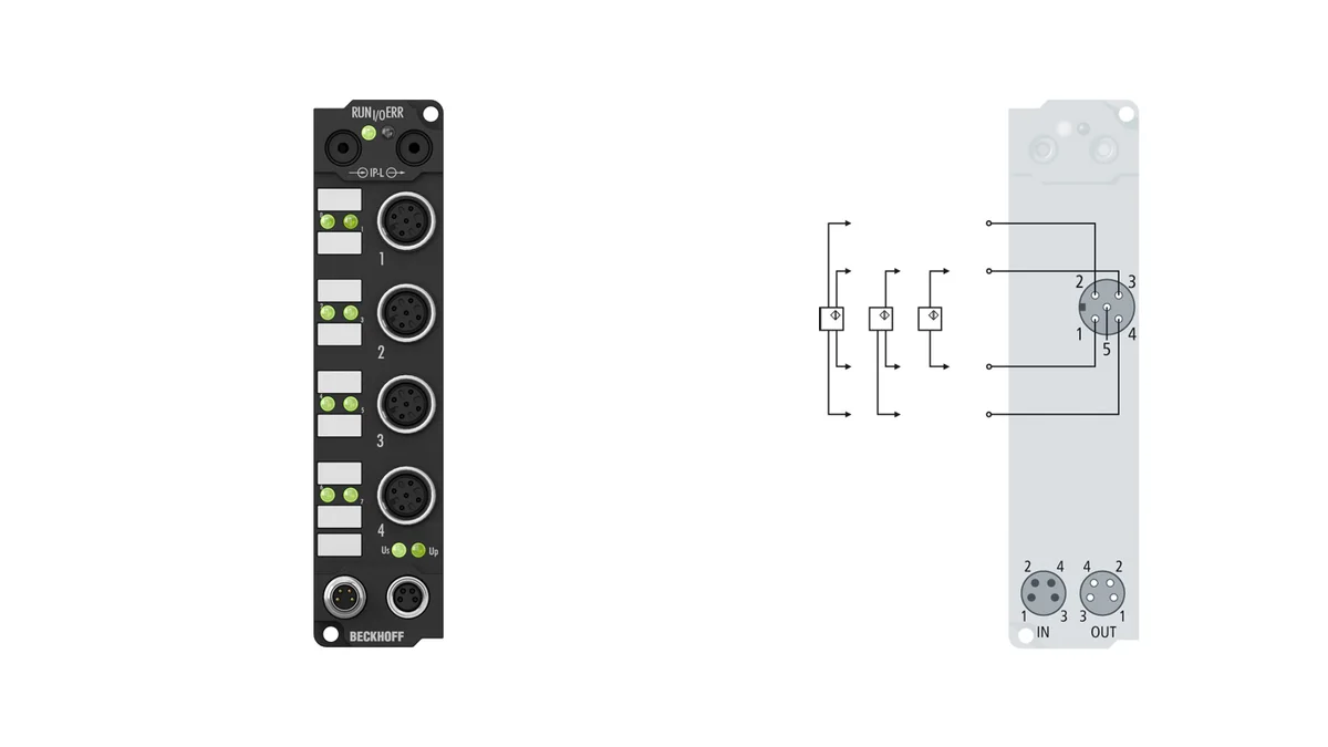 Beckhoff IE4112 source-reviewed product