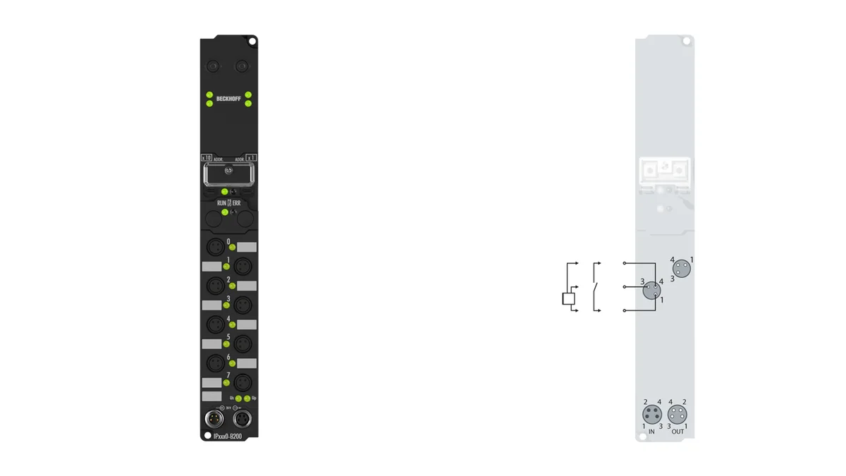 Beckhoff IP1000-B200 source-reviewed product