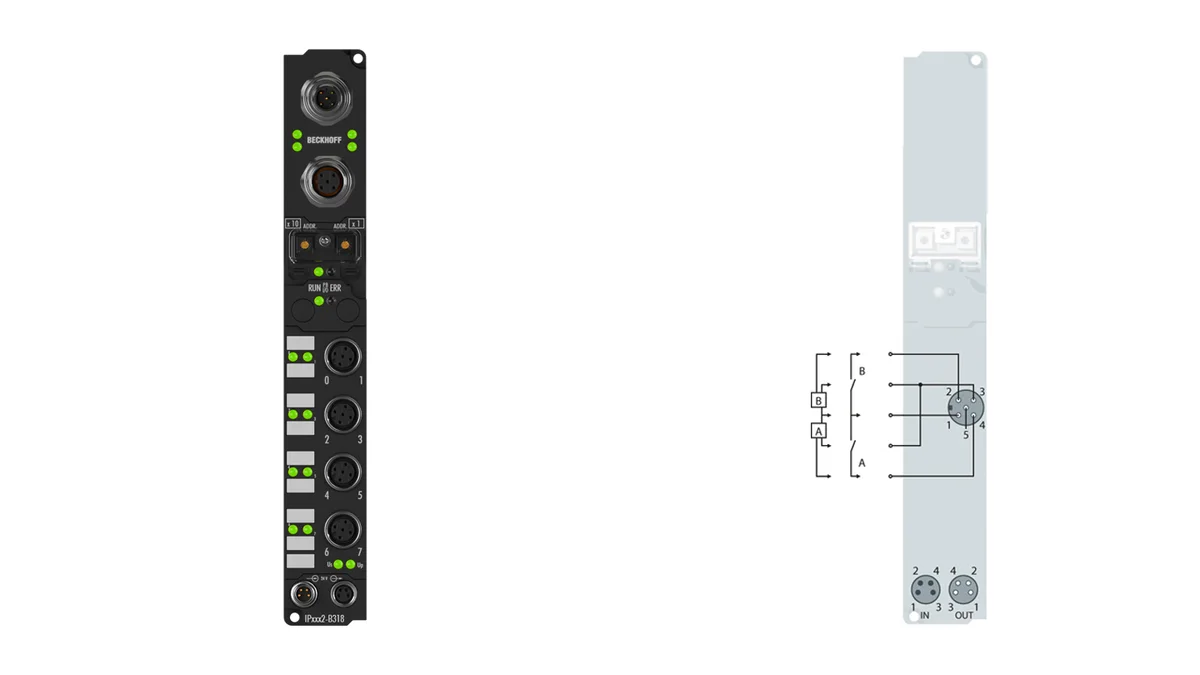 Beckhoff IP1002-B318 source-reviewed product