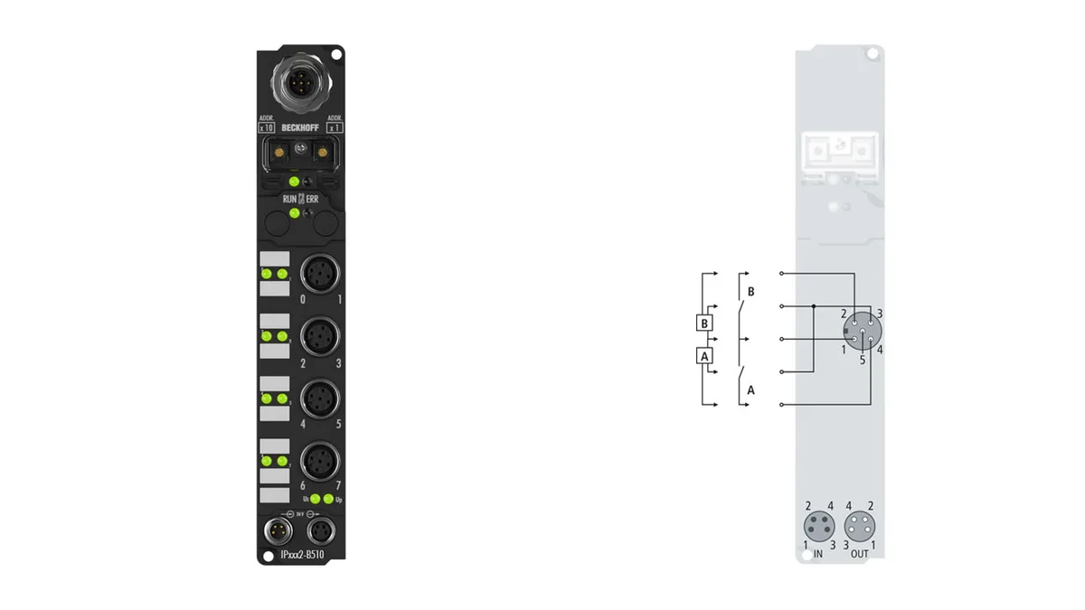 Beckhoff IP1002-B510 source-reviewed product