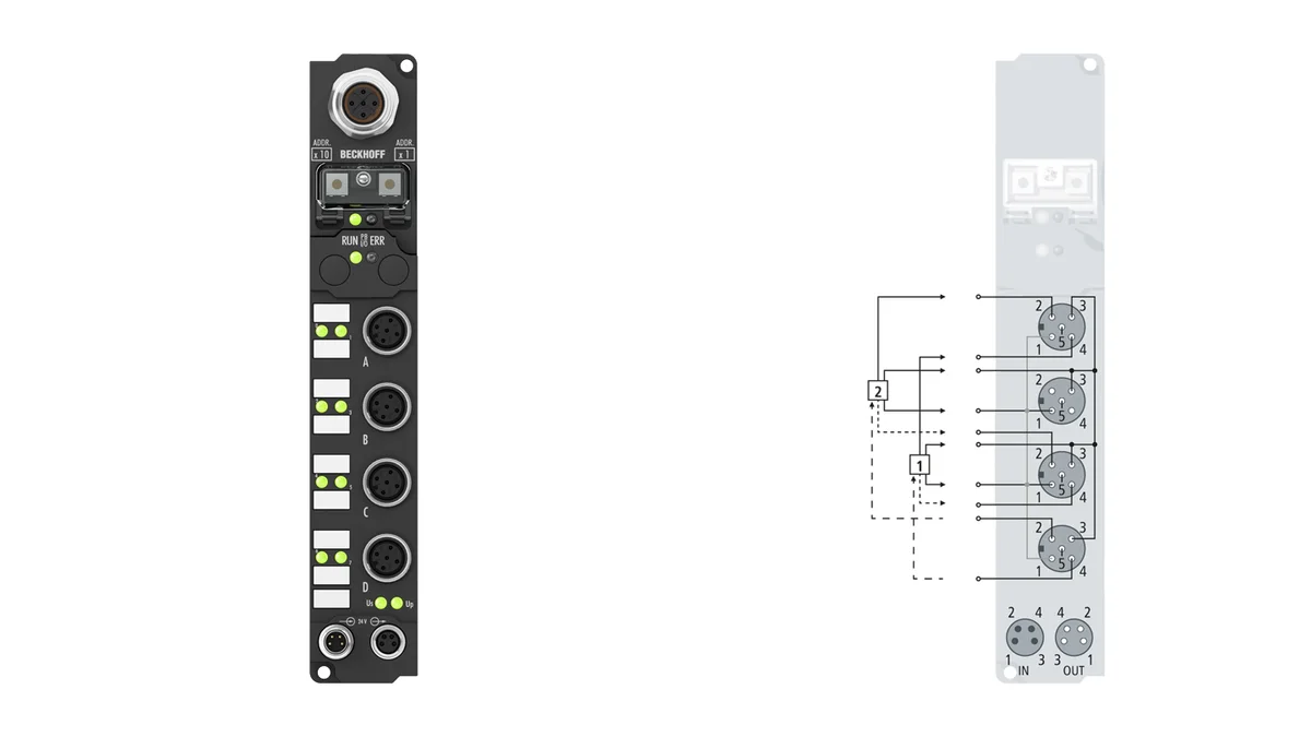 Beckhoff IP1502-B200 source-reviewed product
