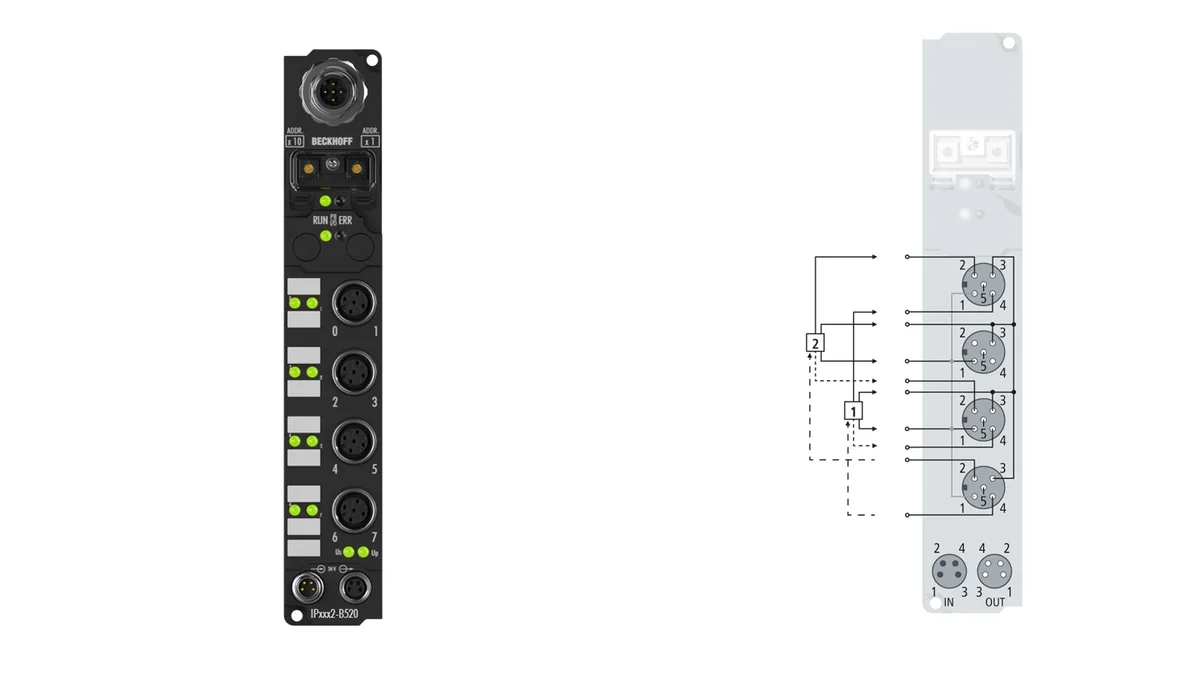 Beckhoff IP1502-B520 source-reviewed product