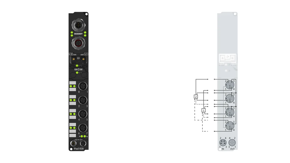 Beckhoff IP1502-B528 source-reviewed product