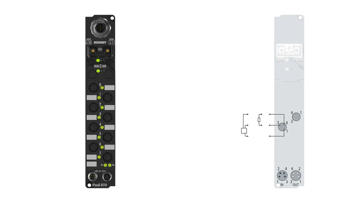 Beckhoff IP2000-B510 source-reviewed product