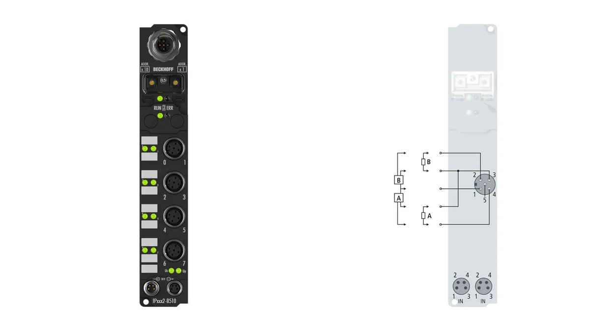 Beckhoff IP2042-B510 source-reviewed product