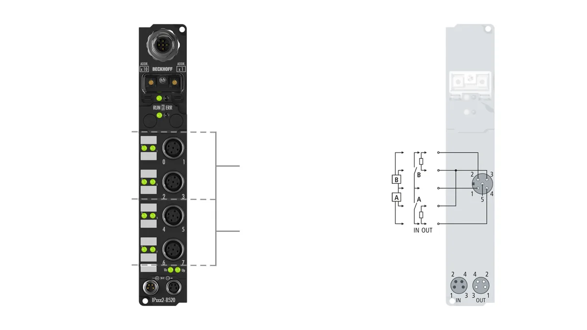 Beckhoff IP2302-B520 source-reviewed product