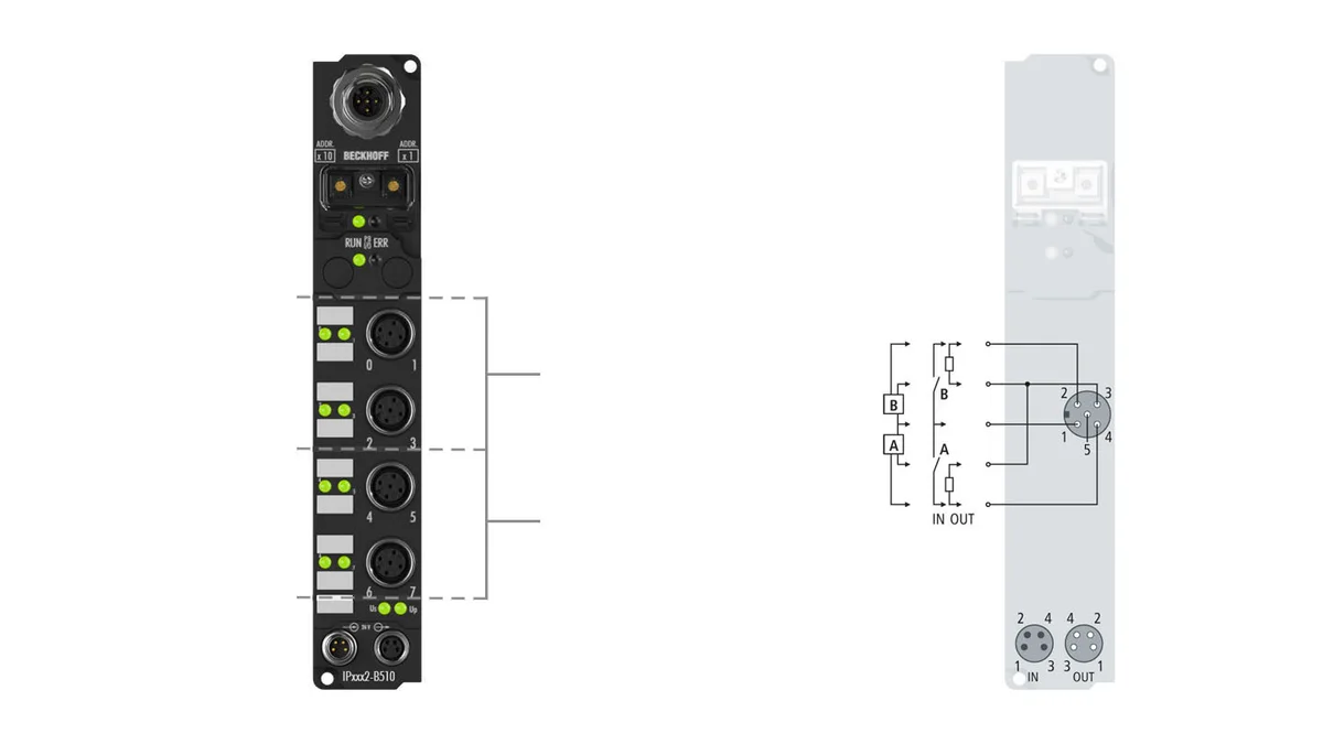 Beckhoff IP2322-B510 source-reviewed product