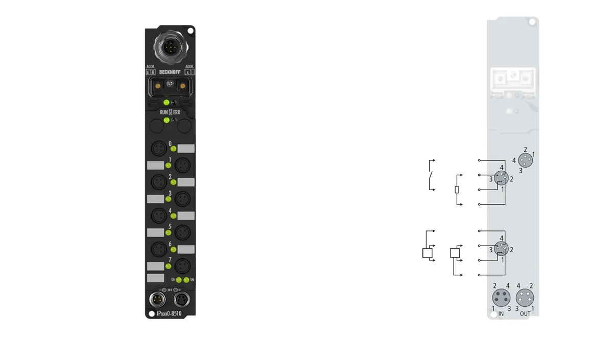 Beckhoff IP2400-B510 source-reviewed product