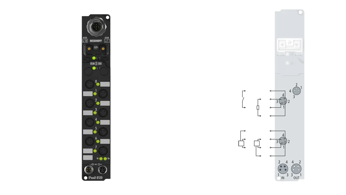 Beckhoff IP2400-B520 source-reviewed product