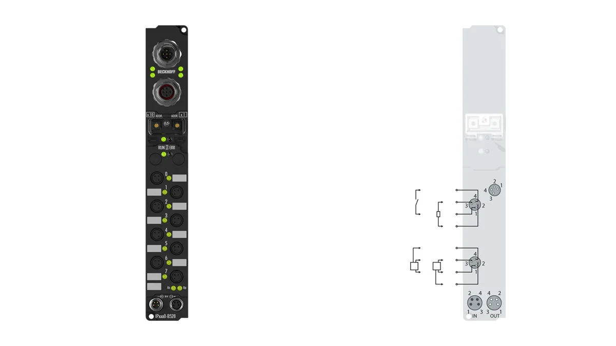 Beckhoff IP2400-B528 source-reviewed product