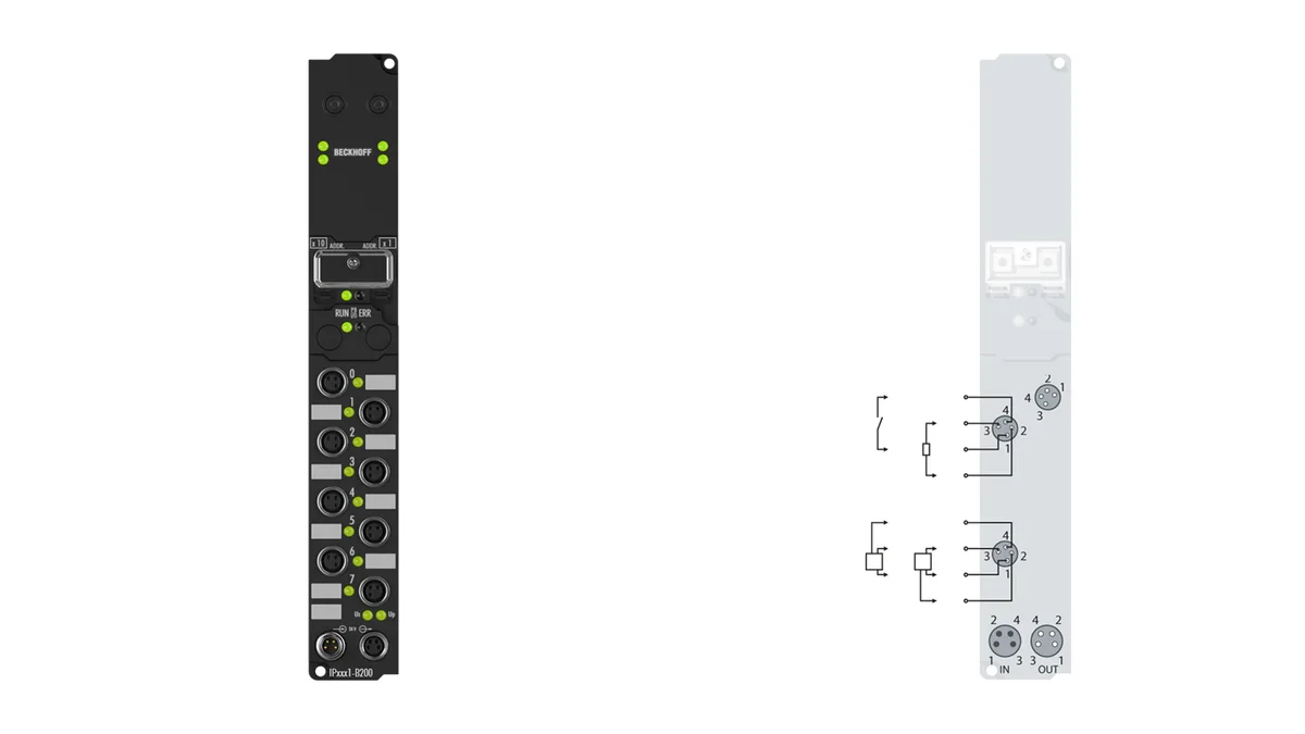 Beckhoff IP2401-B200 source-reviewed product