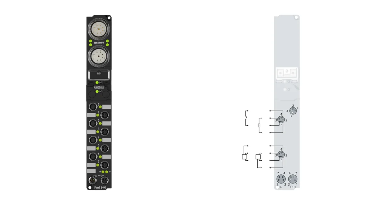 Beckhoff IP2401-B400 source-reviewed product