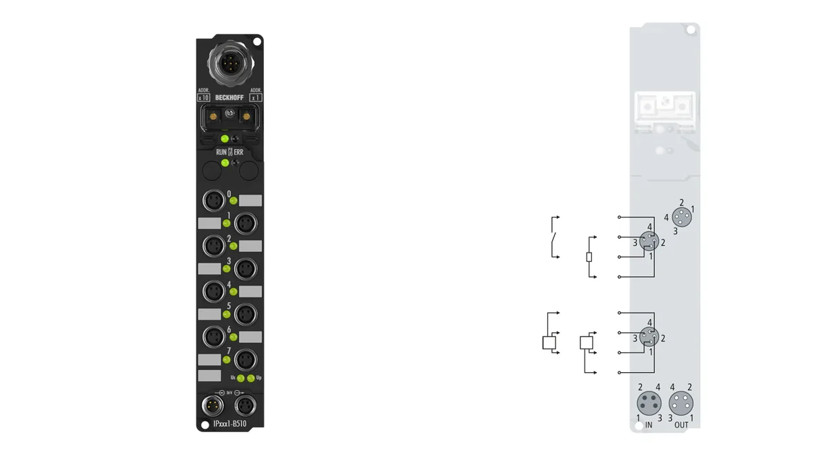 Beckhoff IP2401-B510 source-reviewed product