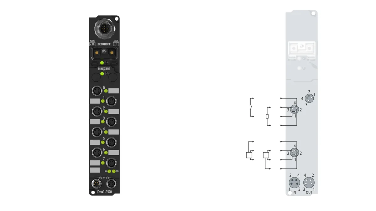 Beckhoff IP2401-B520 source-reviewed product