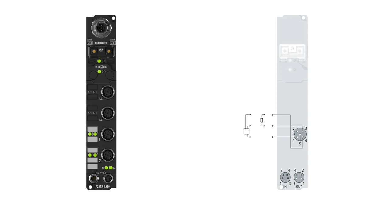 Beckhoff IP2512-B510 source-reviewed product