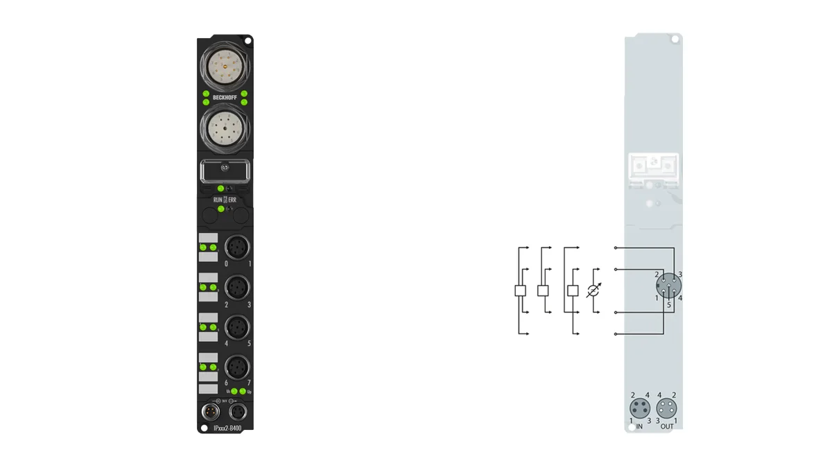 Beckhoff IP3102-B400 source-reviewed product