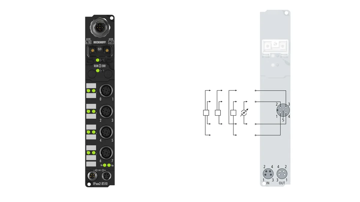 Beckhoff IP3112-B510 source-reviewed product
