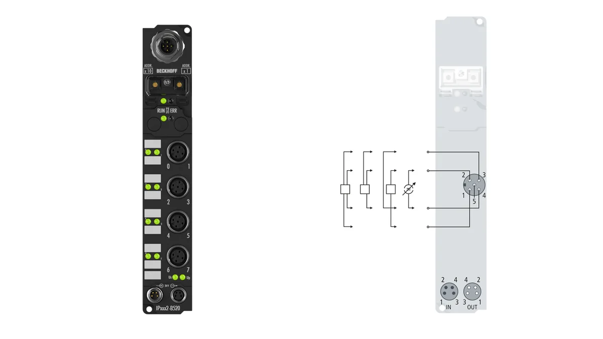 Beckhoff IP3112-B520 source-reviewed product