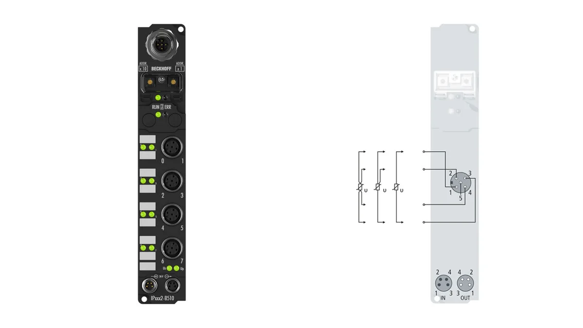 Beckhoff IP3202-B510 source-reviewed product