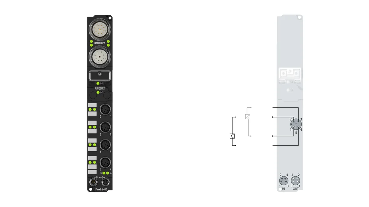 Beckhoff IP3312-B400 source-reviewed product